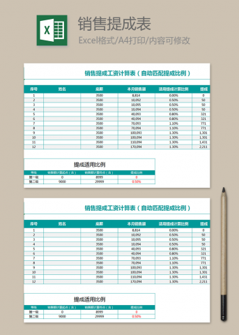 提成工资怎么算(工伤期间提成工资怎么算)