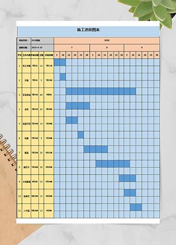 施工進度圖表