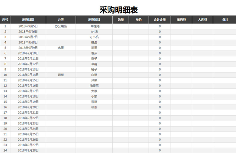 设备采购明细表-1