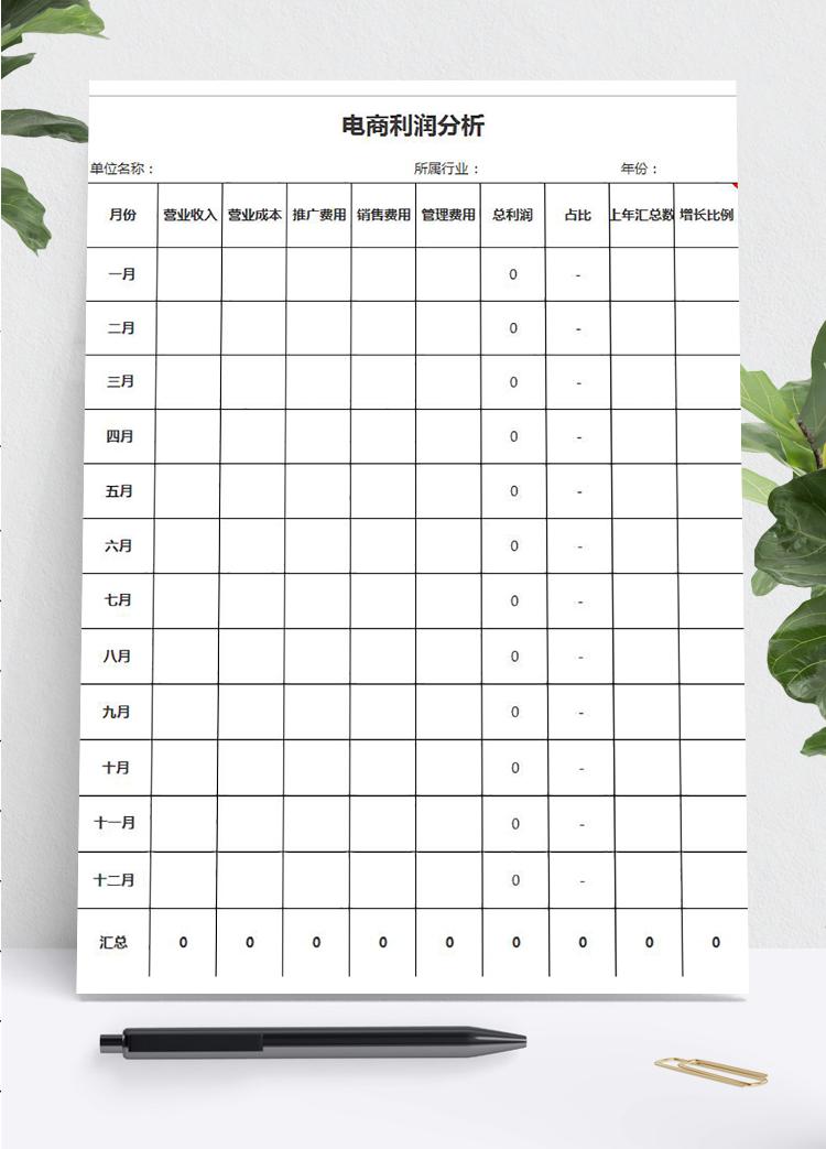 电商年度利润分析表Excel模板