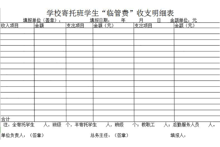 学校寄托班学生临管费收支明细表-1