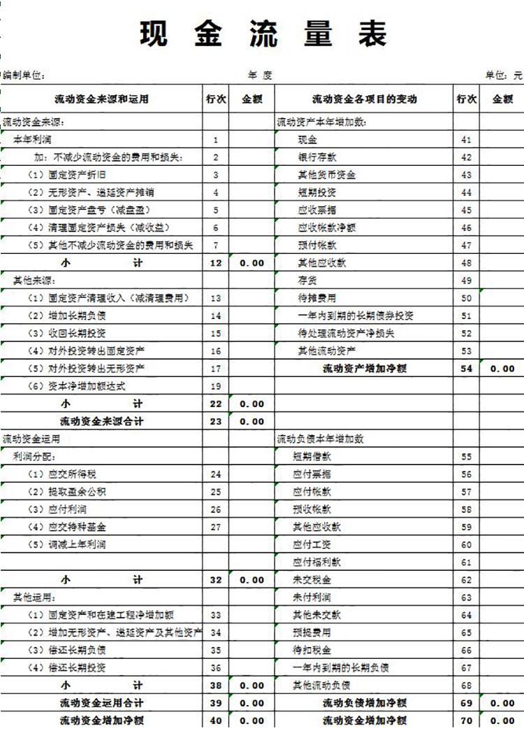 简约常用现金流量表excel模版-1