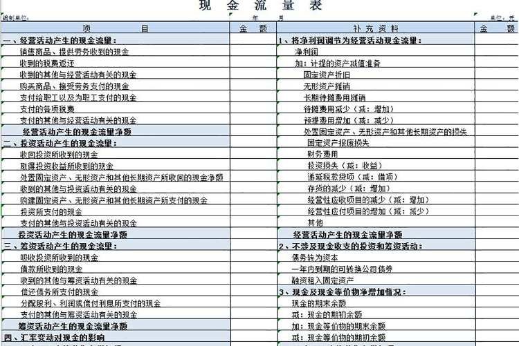 蓝色常用现金流量详细表Excel模板-1