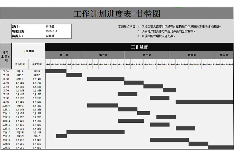 黑色风工作计划进度表甘特图Excel模板-1