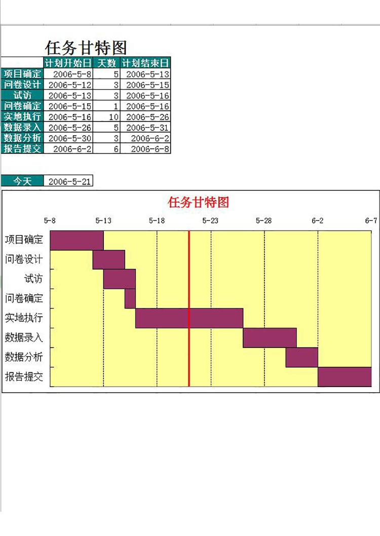 黄色风适用中小企业任务计划表甘特图模板-1