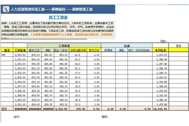 企业员工工资表模板-1