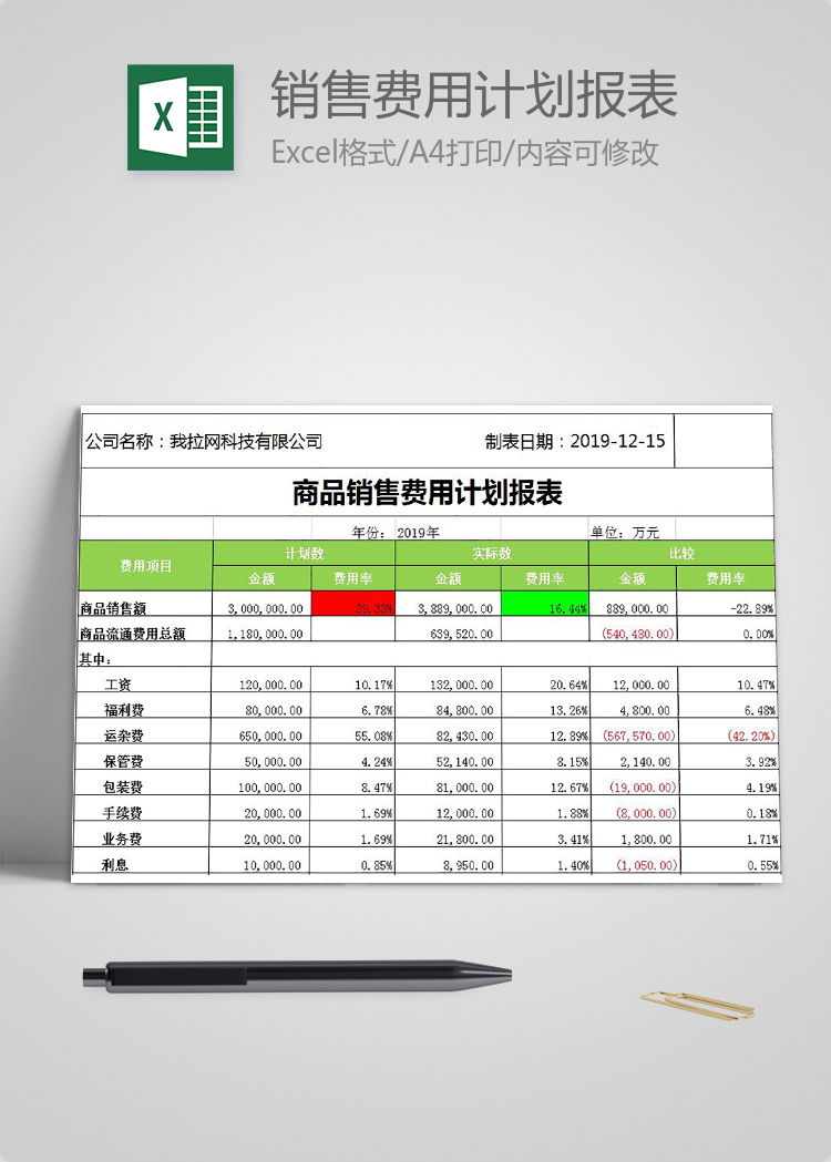 商品销售费用计划报表模板