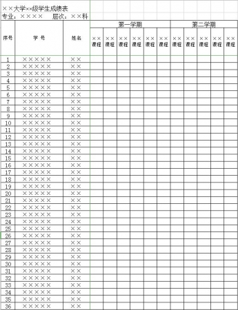 学生成绩表格模板下载 Excel表格制作学生成绩 我拉网