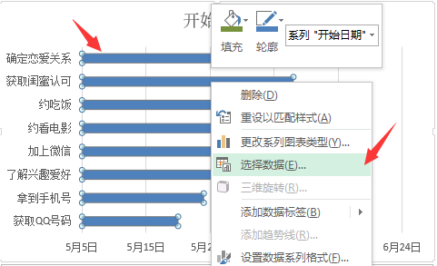 如何用Excel制作恋爱大攻略项目管理甘特图（3）