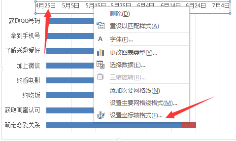 如何用Excel制作恋爱大攻略项目管理甘特图（9）