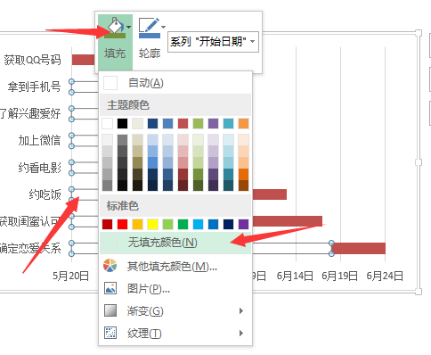 如何用Excel制作恋爱大攻略项目管理甘特图（14）