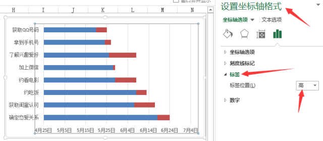 如何用Excel制作恋爱大攻略项目管理甘特图（10）