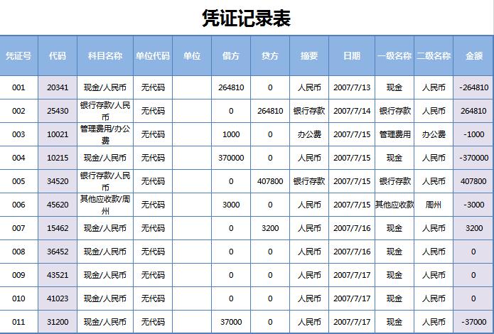 账簿凭证记录表excel模板