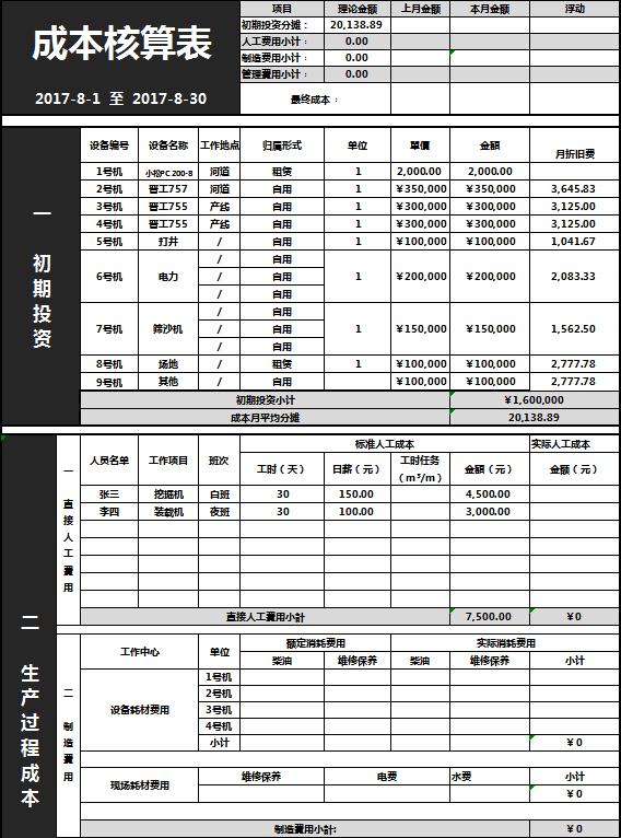 成本核算excel表格模板