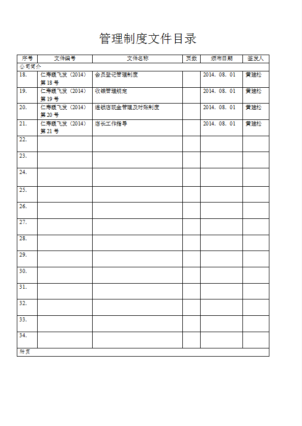 某化妆品公司管理制度汇编word模板-2