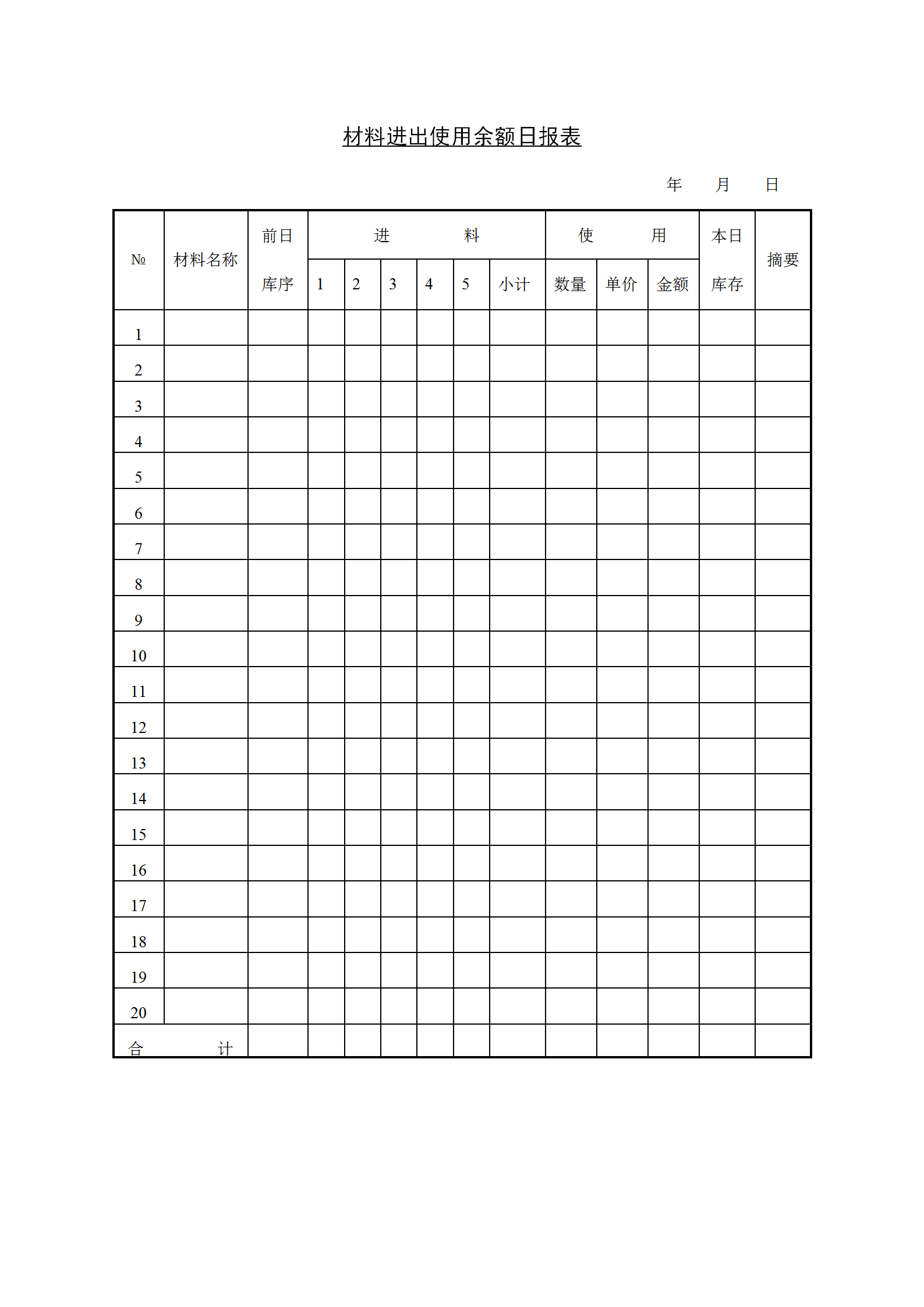 材料进出使用余额日统计报表word模板