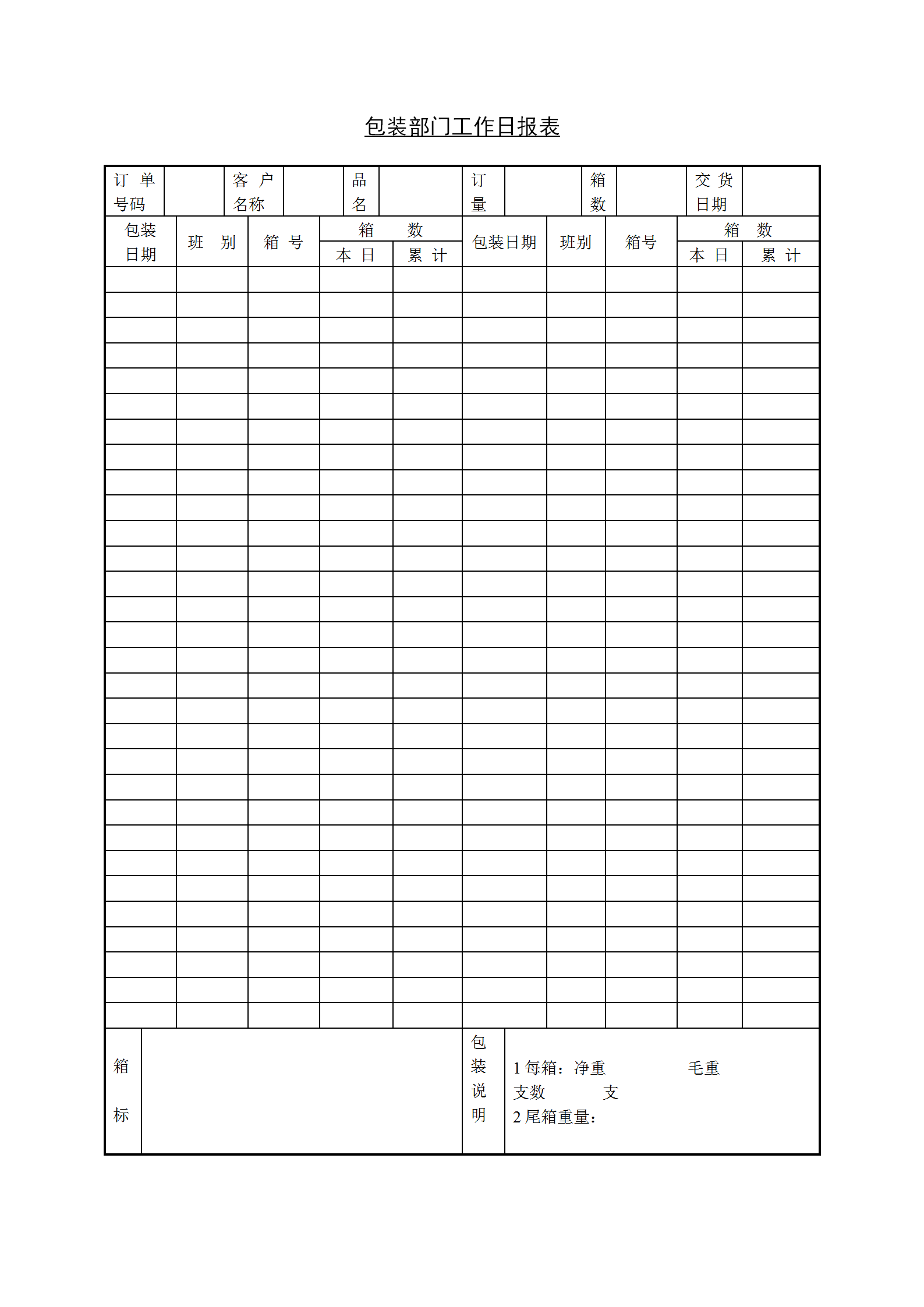 包装部门工作日统计报表word模板