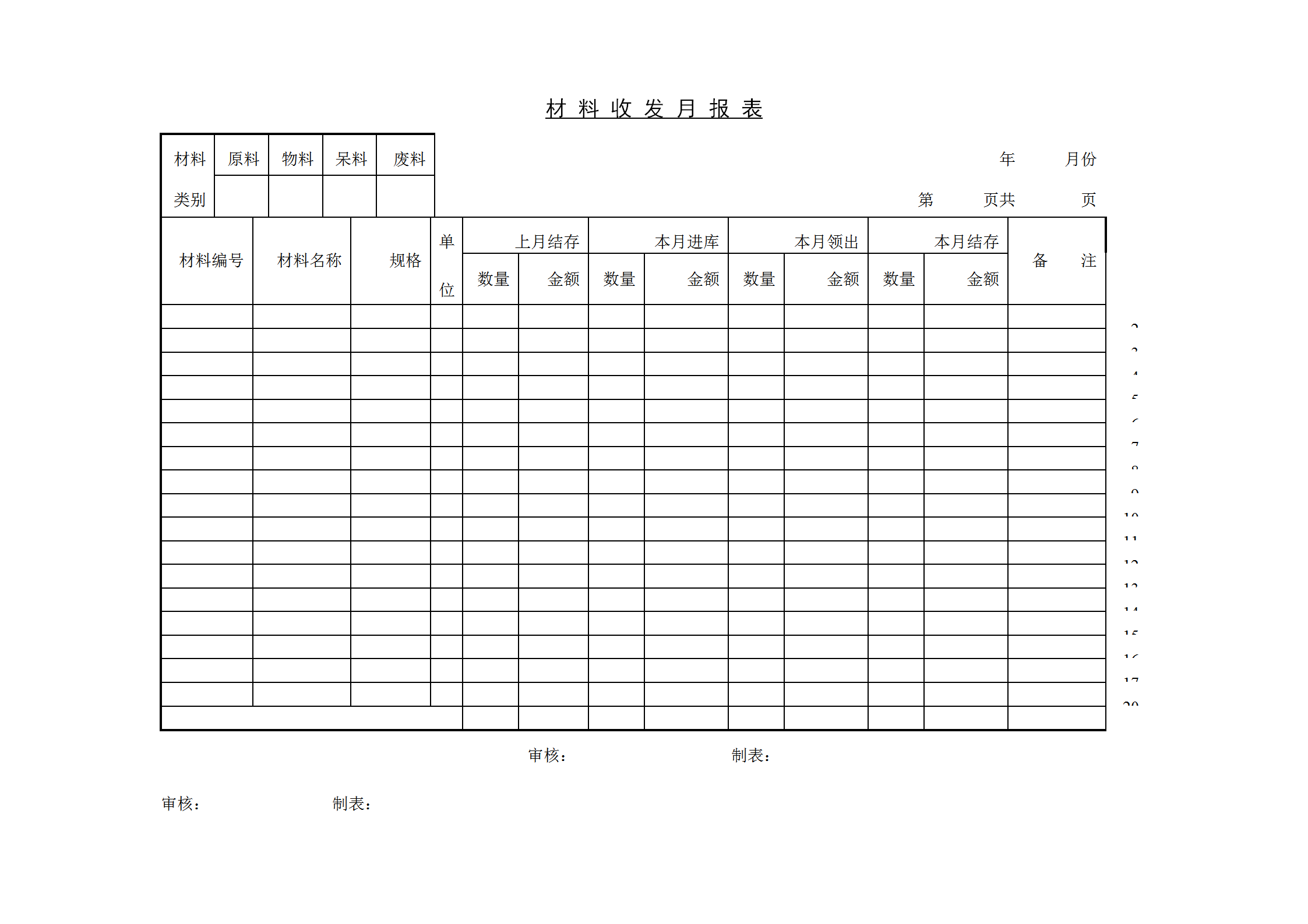 材料收发月统计报表word模板