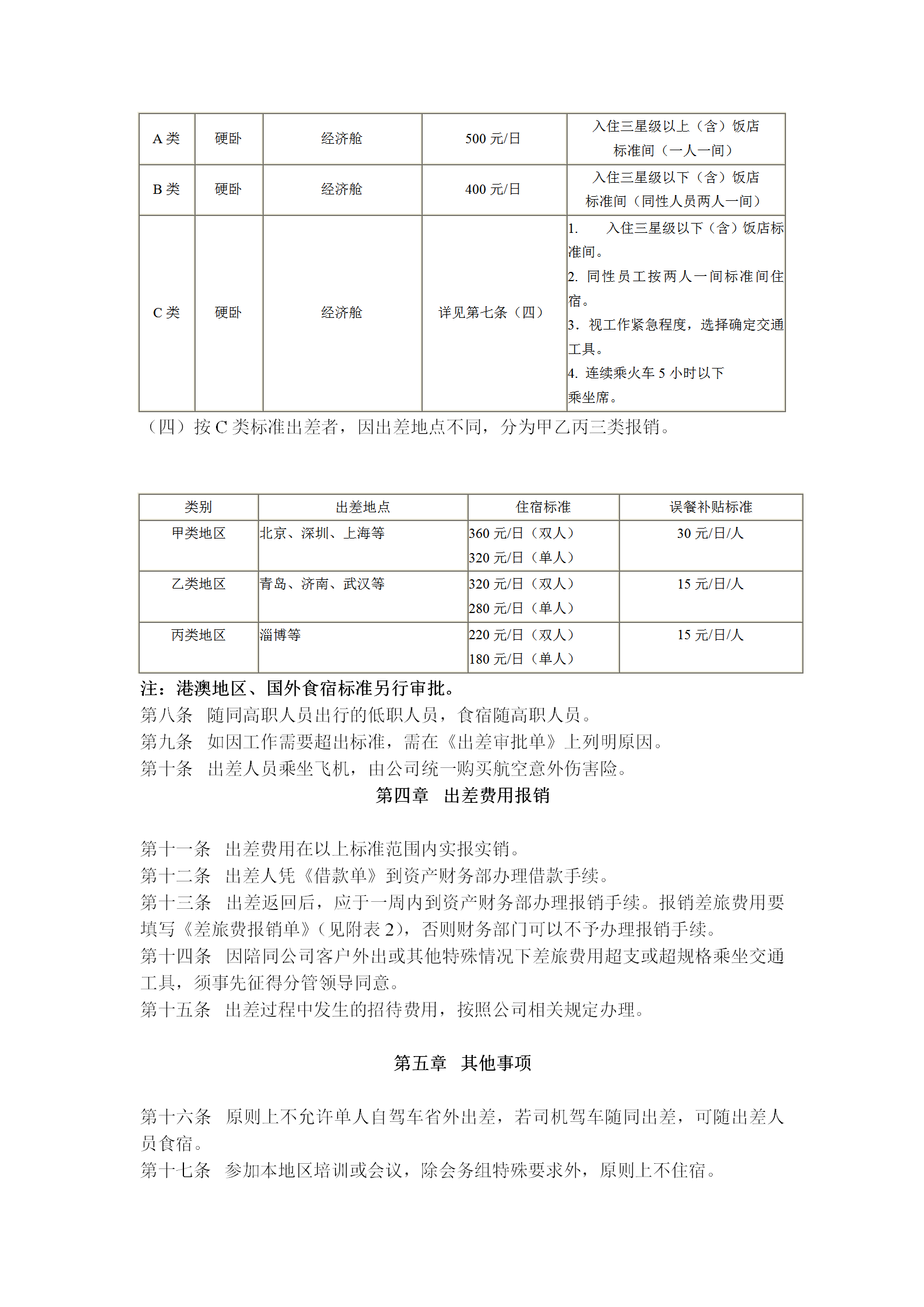 公司出差管理制度范例word模板-2