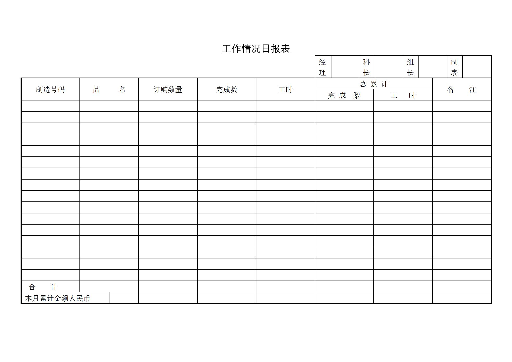 工作情况日统计报表word模板