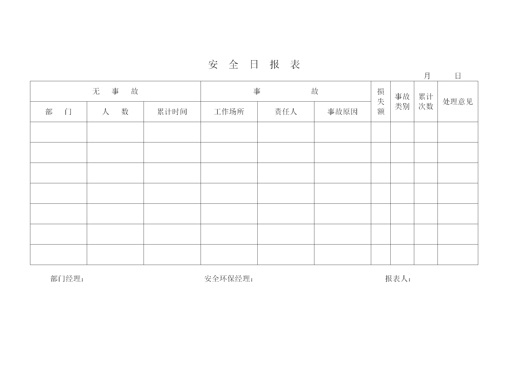 公司安全日统计报表word模板