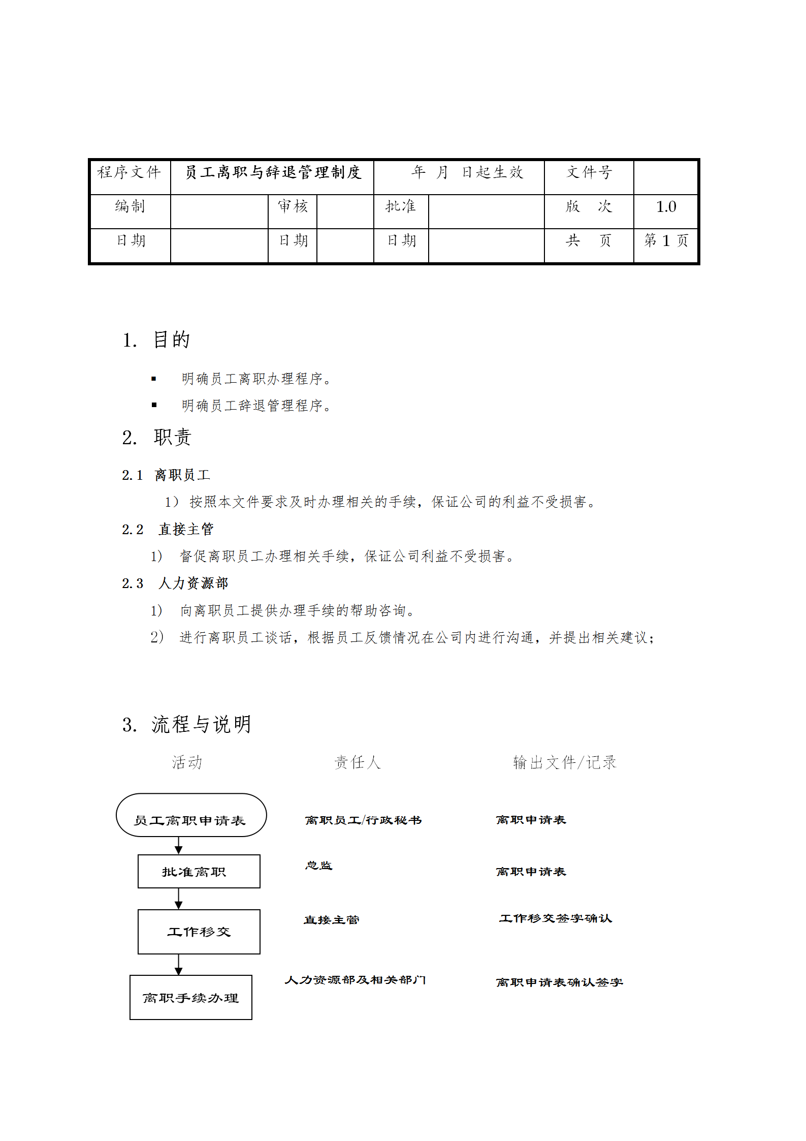 员工离职与辞退管理制度word模板