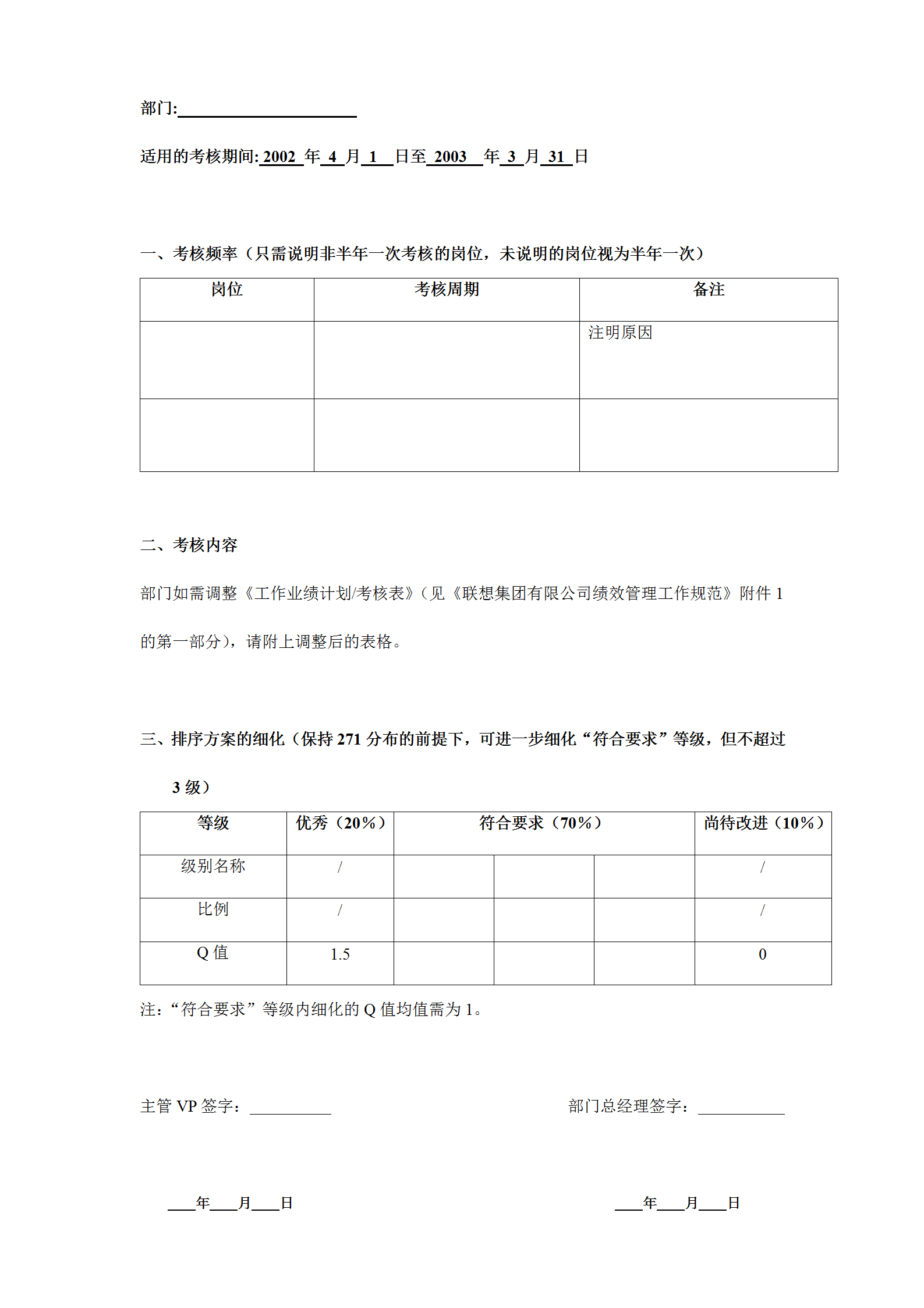 部门个性化绩效管理表word模板