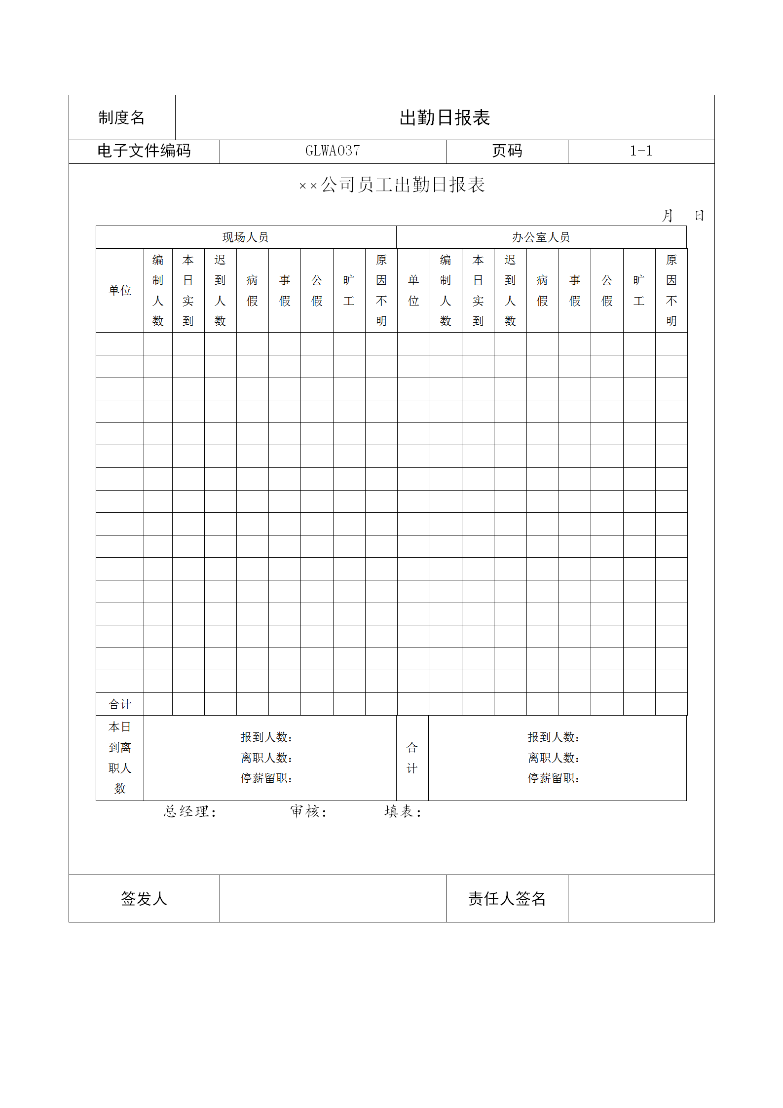 某公司员工出勤日统计报表Excel模板