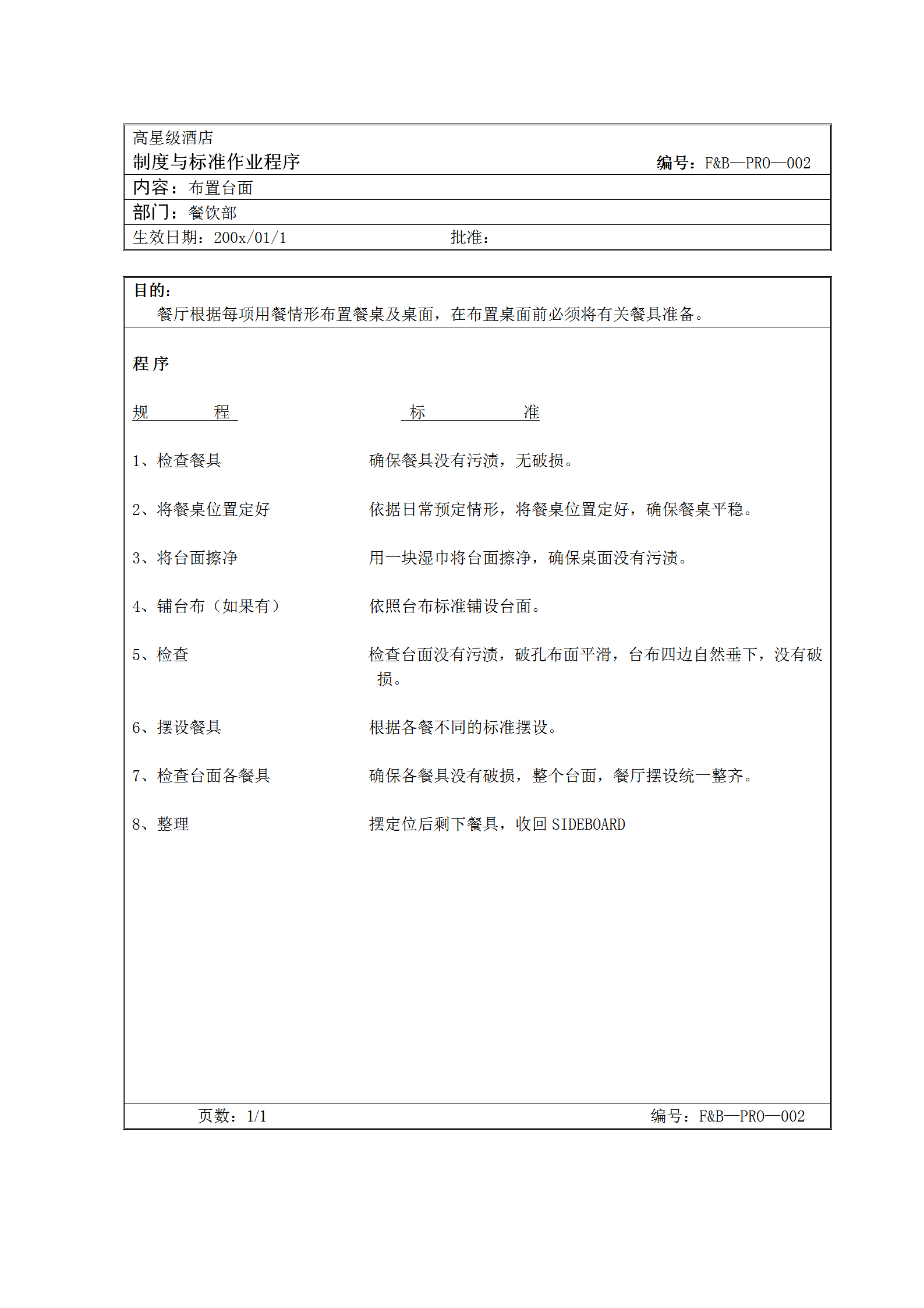 布置台面标准作业程序word模板