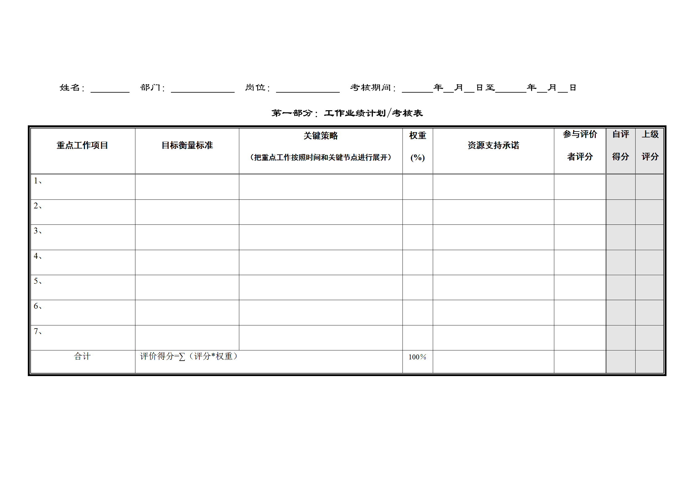 工厂作业绩计划考核表word模板