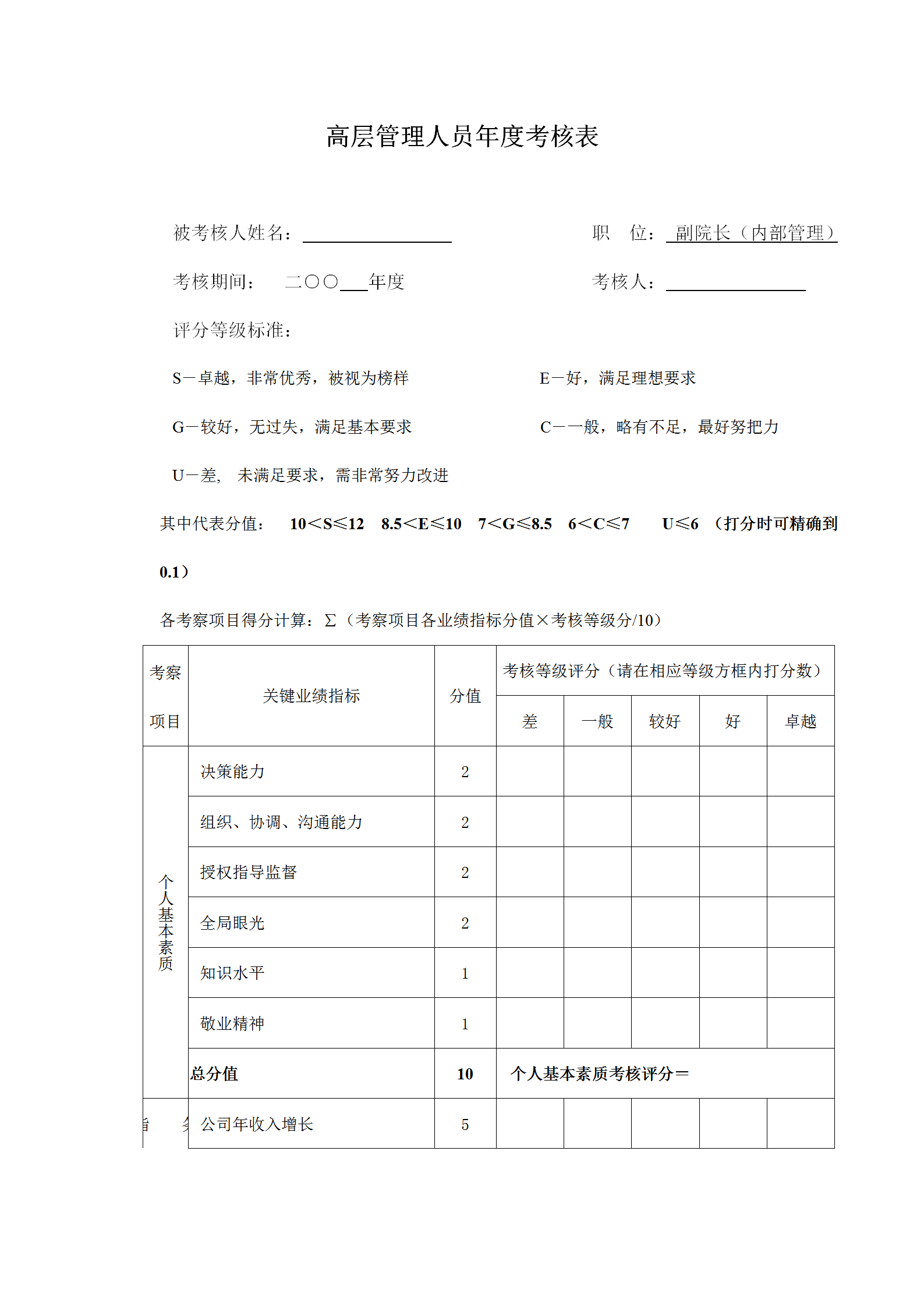 高层管理人员年度考核表word模板