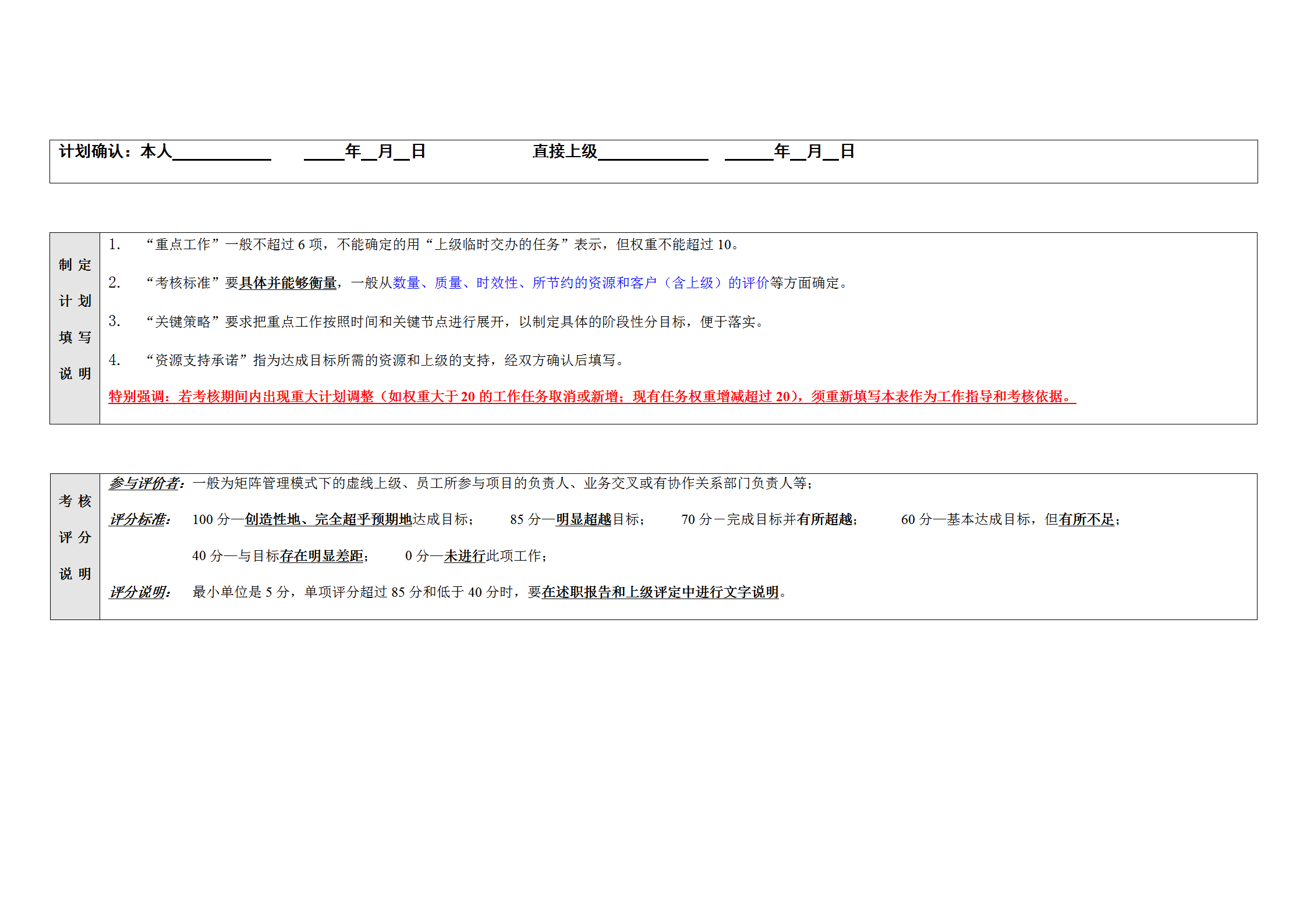 工厂作业绩计划考核表word模板-2