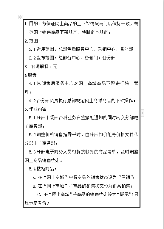 网上商城商品下架管理Word模板