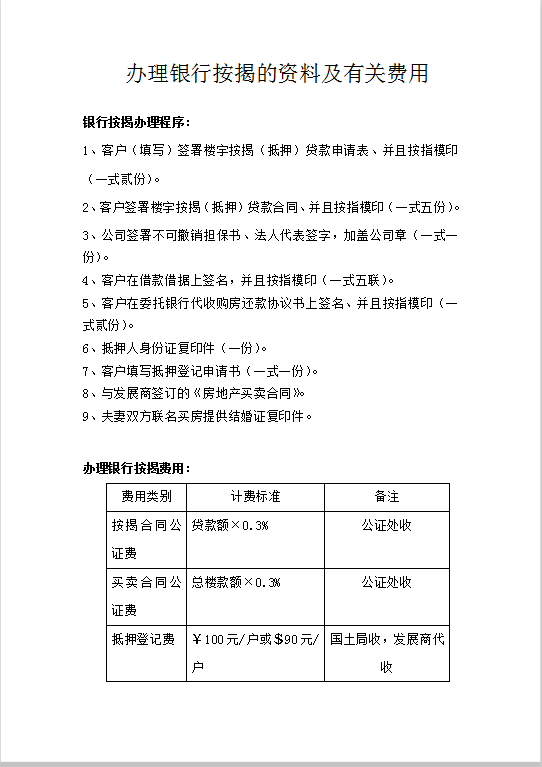 办理银行按揭的资料及有关费用Word模板