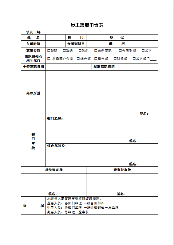 员工离职表word模板