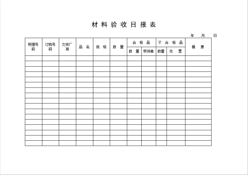 材 料 验 收 日 报 表Word模板