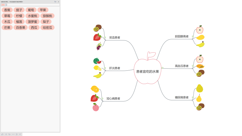 什么是头脑风暴?如何正确进行头脑风暴