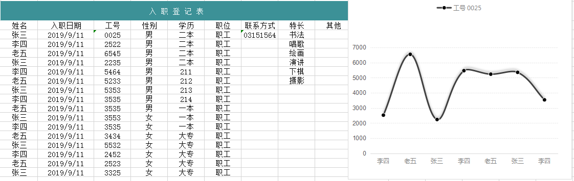 入职登记表excel模板