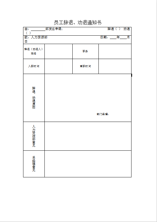 员工辞退、劝退通知书Word模板