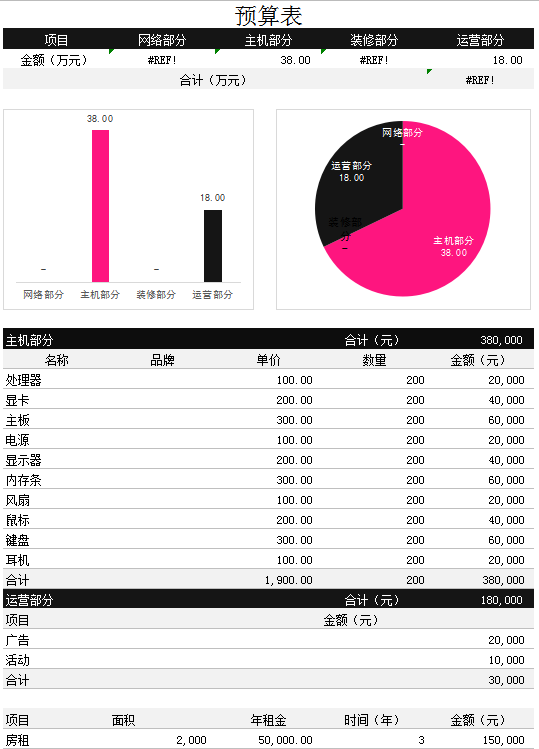 彩色分析图预算表excel模板