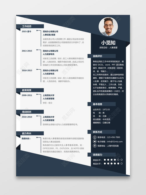 高管简历的写法 让hr眼前一亮