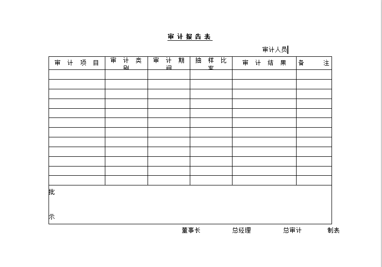 审计报告表格模板图片