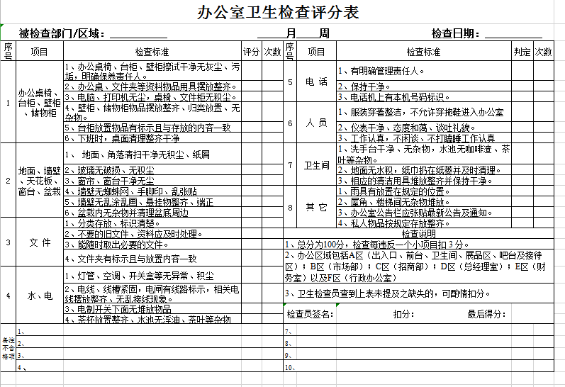 办公室卫生检查评分表excel模板