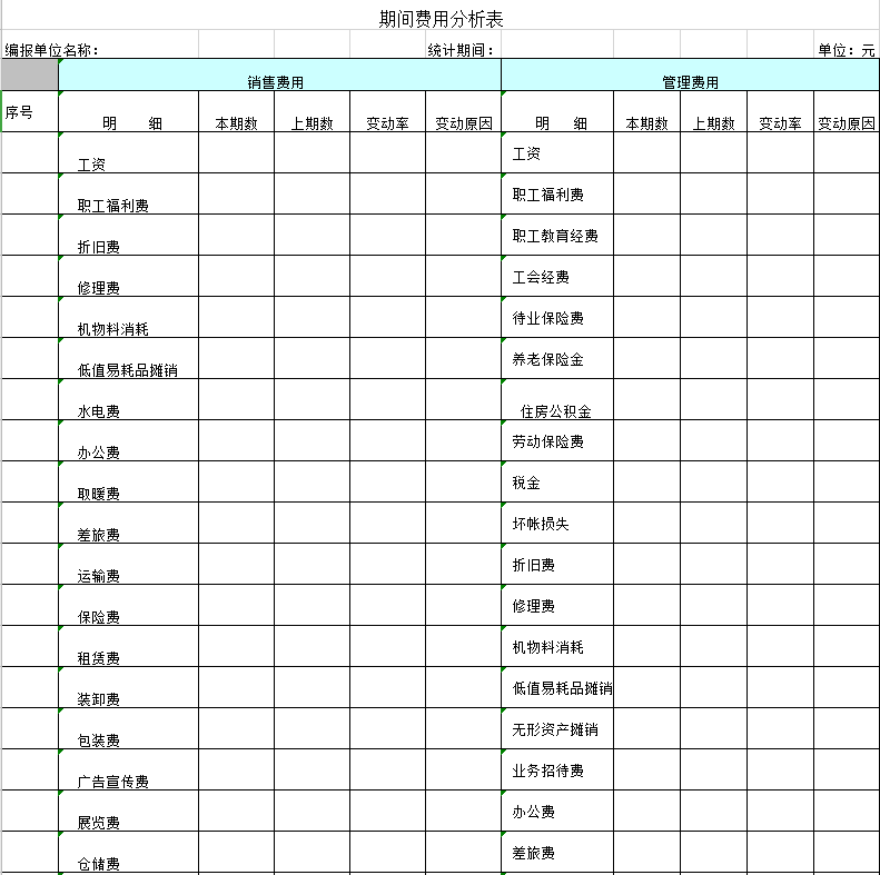 期间费用分析表excel模板