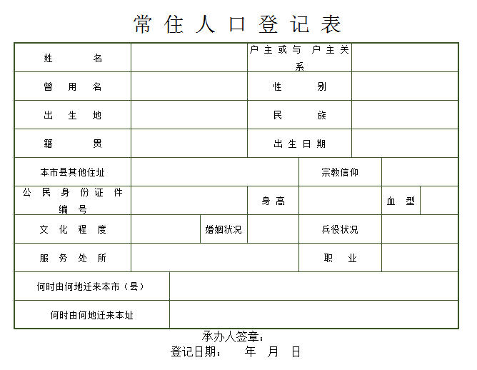 简洁常住人口登记卡Excel模板