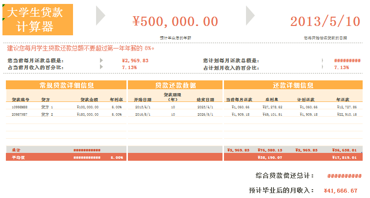 大学生贷款计算器excel模板