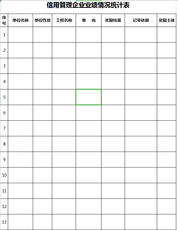 信用管理企业业绩统计表excel模板