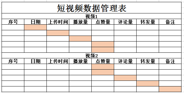 短视频数据管理表excel模板