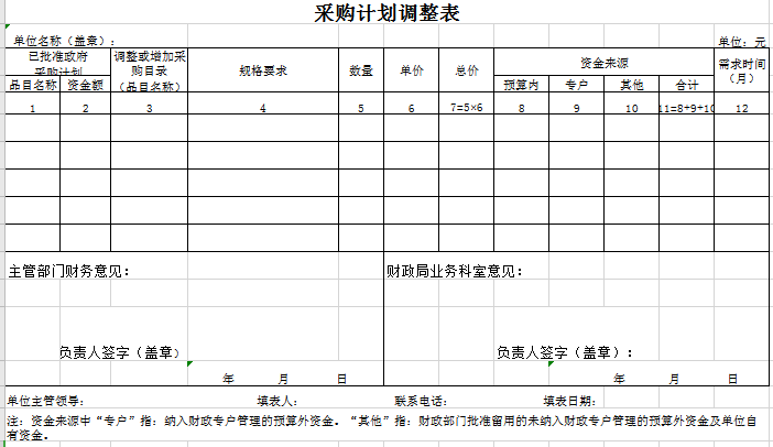 采购计划表excel模板