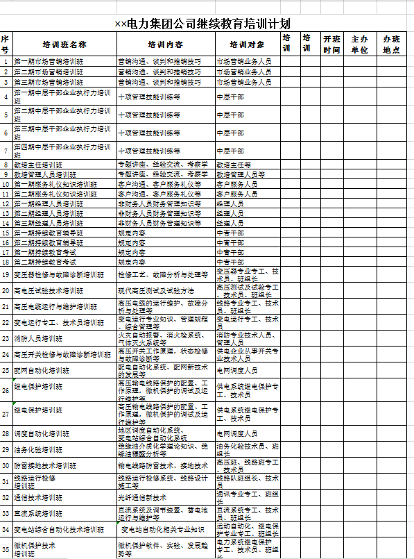 电力公司教育培训计划表excel模板